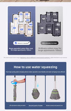 2025 New Model Mop Hands-Free Self-Wringing Household One-Push Clean Rotating Lazy Mop Automatic Water-Removing Floor Mop