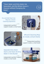 Dual-use Rotating Mop with Wet and Dry Function, Hands-Free Washing, Household Mop Bucket with Automatic Spin-Dry, Lazy Mop