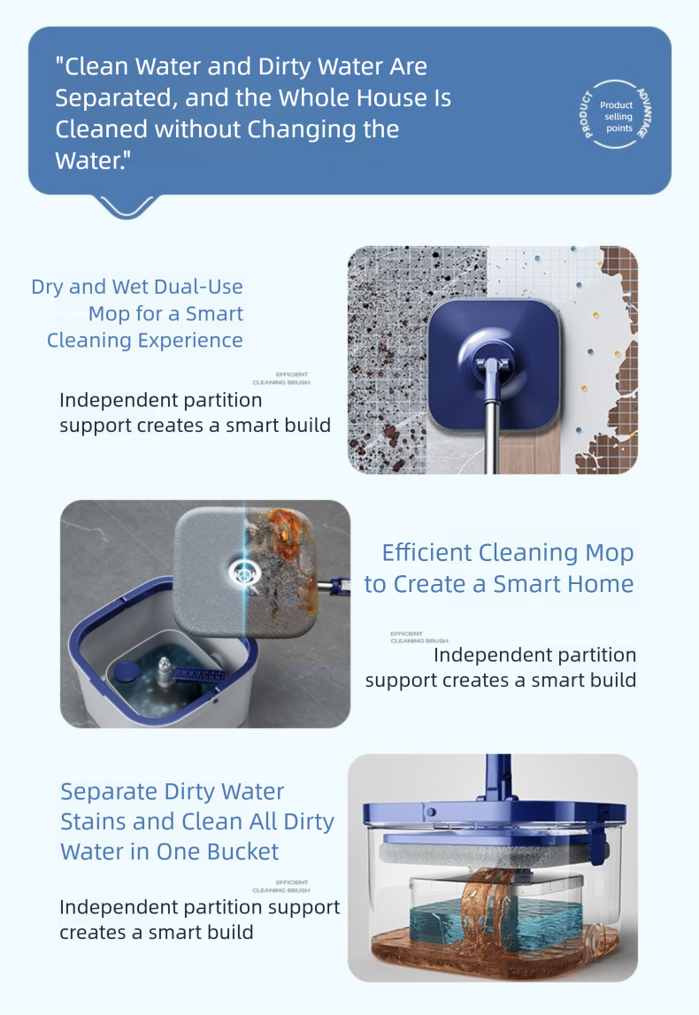 Dual-use Rotating Mop with Wet and Dry Function, Hands-Free Washing, Household Mop Bucket with Automatic Spin-Dry, Lazy Mop