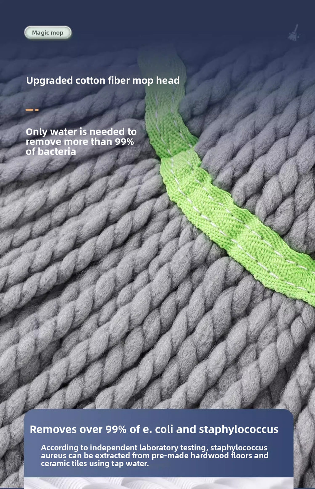 2025 New Model Mop Hands-Free Self-Wringing Household One-Push Clean Rotating Lazy Mop Automatic Water-Removing Floor Mop