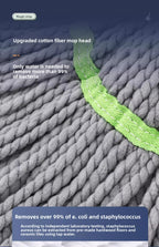 2025 New Model Mop Hands-Free Self-Wringing Household One-Push Clean Rotating Lazy Mop Automatic Water-Removing Floor Mop