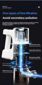 Cross-Border New Wireless Vacuum Cleaner for Home Use, High Suction Power, Vacuum and Mop Integrated, Convenient Handheld Vacuum Cleaner with Floor Brush