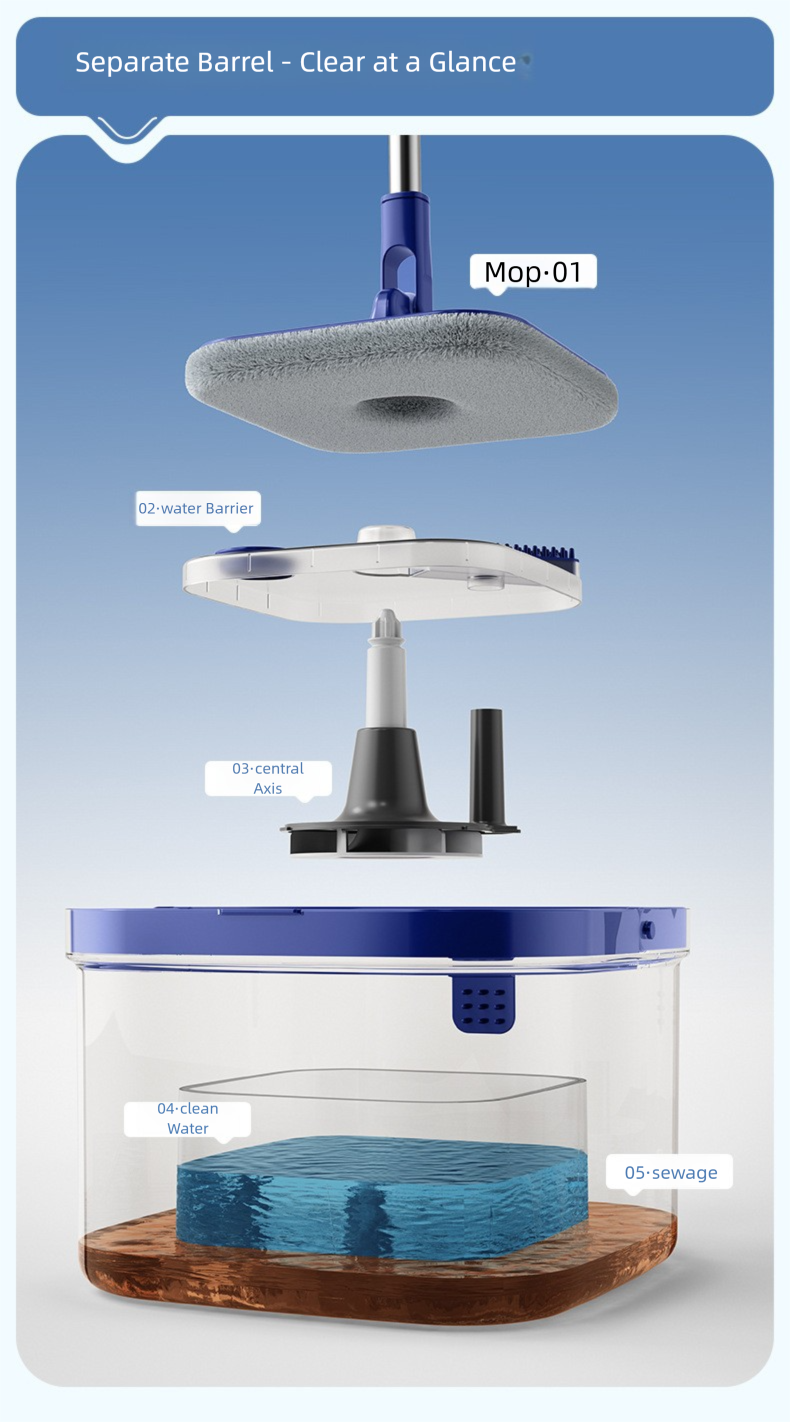 Dual-use Rotating Mop with Wet and Dry Function, Hands-Free Washing, Household Mop Bucket with Automatic Spin-Dry, Lazy Mop