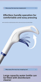 Thickened and Sturdy Hands-Free Household One-Spray Nano Spray Flat Mop Lazy Mop Floor Cleaning Mop
