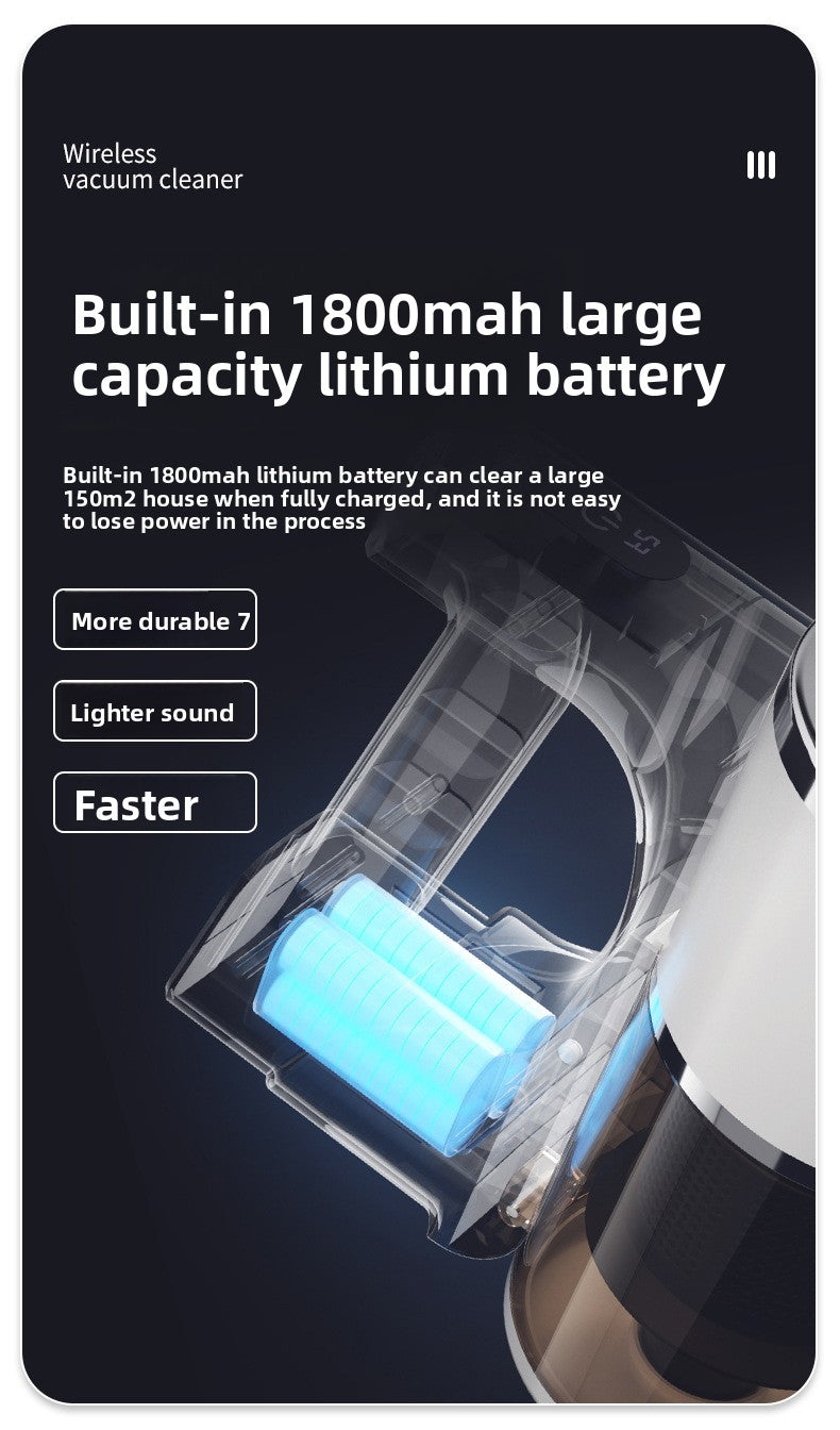 Cross-Border New Wireless Vacuum Cleaner for Home Use, High Suction Power, Vacuum and Mop Integrated, Convenient Handheld Vacuum Cleaner with Floor Brush