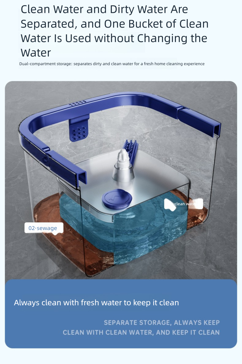 Dual-use Rotating Mop with Wet and Dry Function, Hands-Free Washing, Household Mop Bucket with Automatic Spin-Dry, Lazy Mop