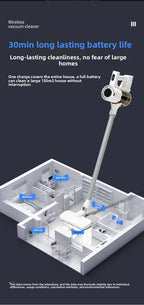 Cross-Border New Wireless Vacuum Cleaner for Home Use, High Suction Power, Vacuum and Mop Integrated, Convenient Handheld Vacuum Cleaner with Floor Brush