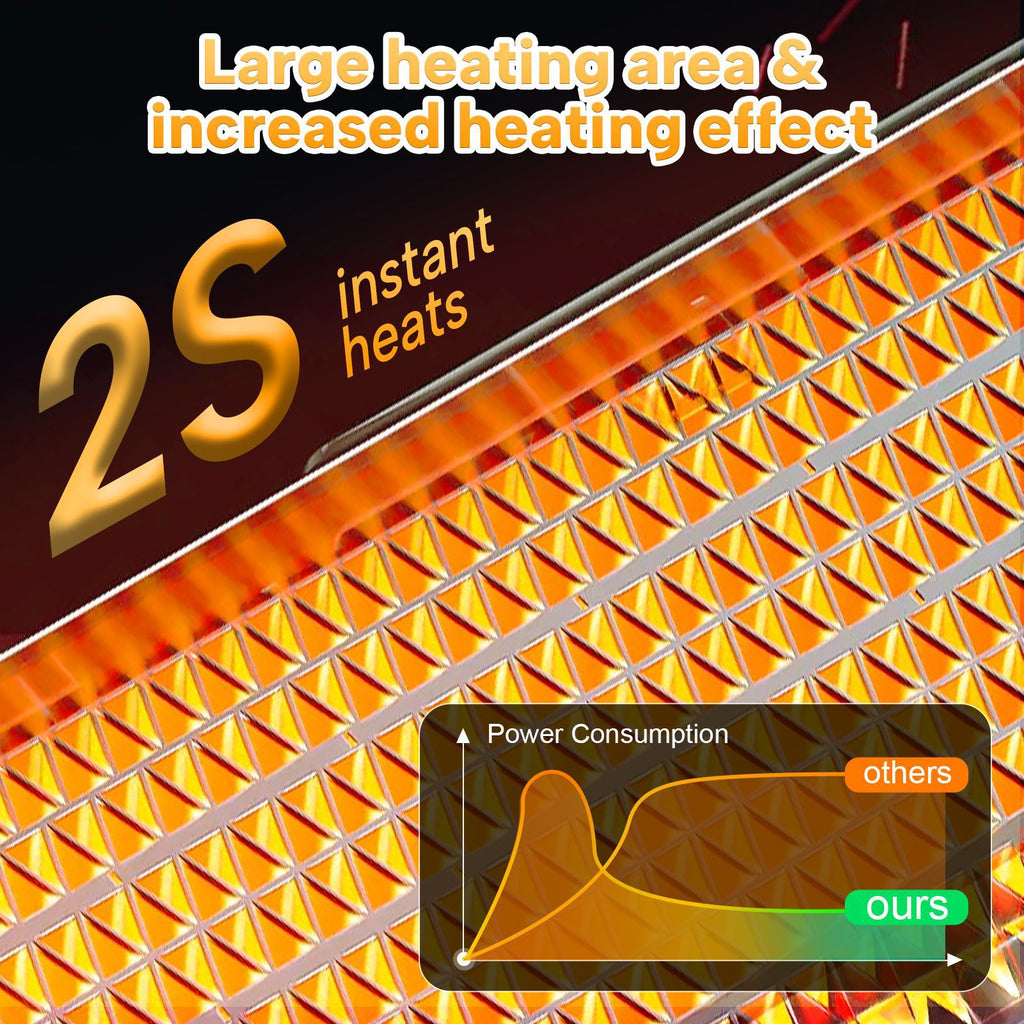 Cross-Border New Model Warm Air Blower Household Touch Screen Remote Control Heater Desktop Electric Heater Small Sun Heater