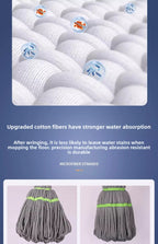 2025 New Model Mop Hands-Free Self-Wringing Household One-Push Clean Rotating Lazy Mop Automatic Water-Removing Floor Mop